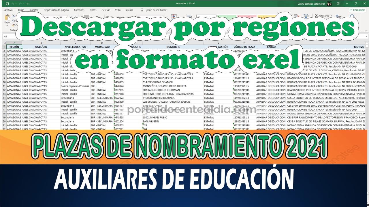 plazas para auxiliares de educación