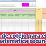 Portal Docente al Día