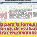 Portal Docente al Día