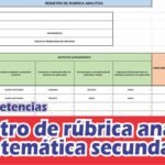 Portal Docente al Día