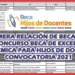 Portal Docente al Día