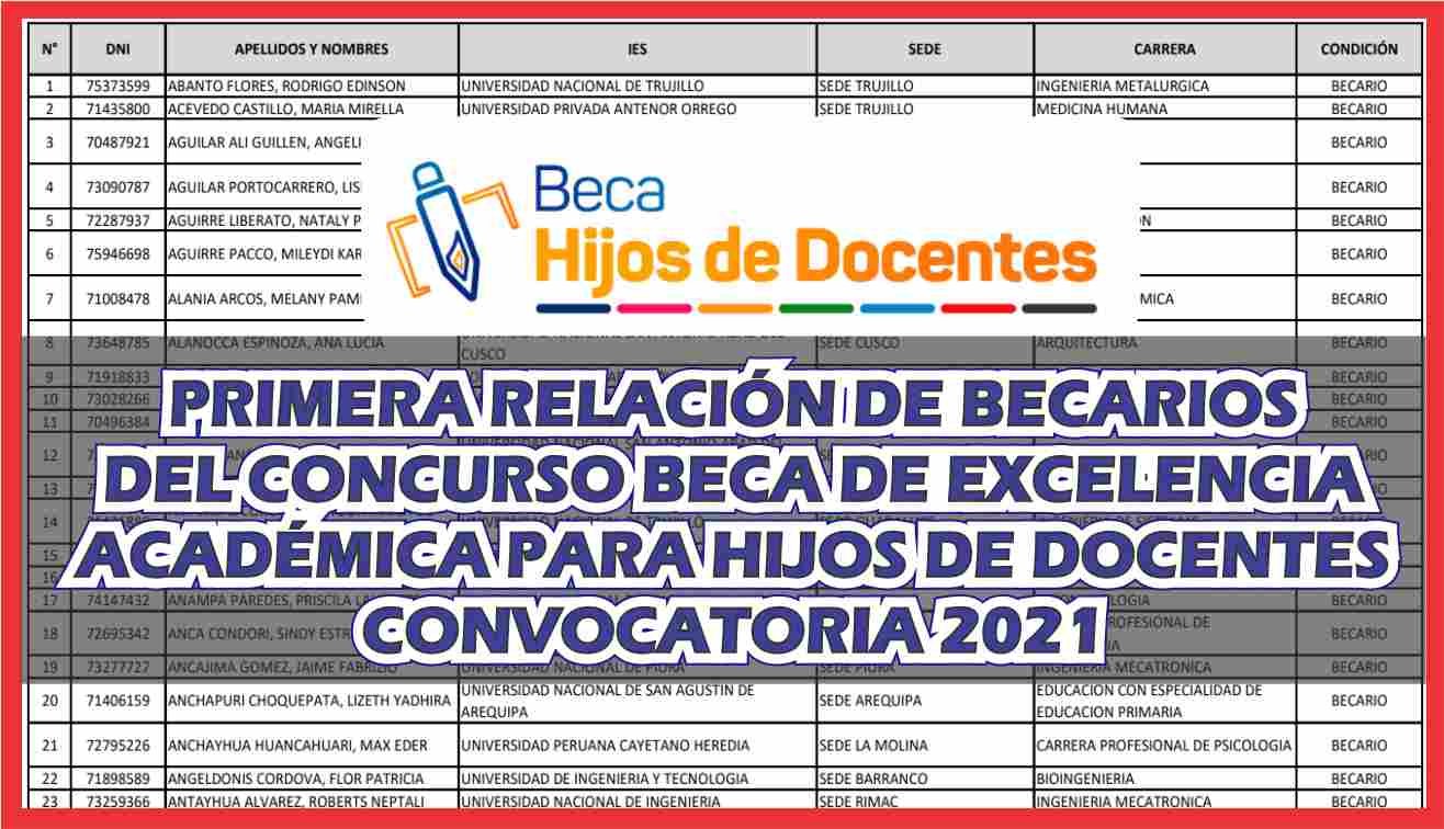 Portal Docente al Día