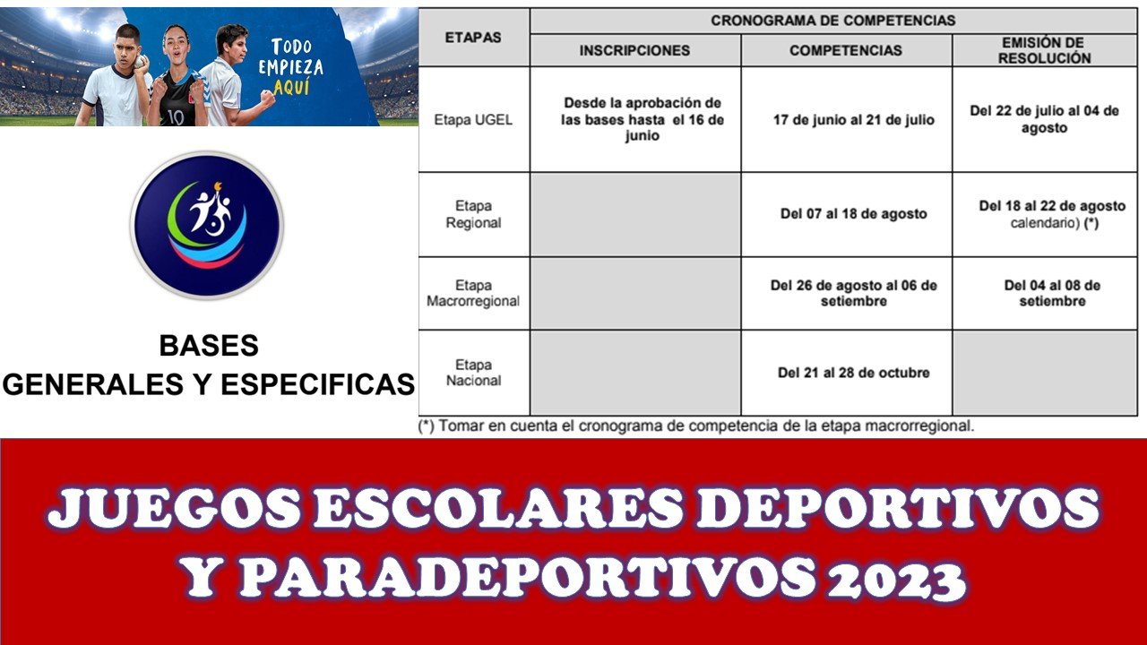 JUEGOS ESCOLARES DEPORTIVOS Y PARADEPORTIVOS 2023 (Bases y cronograma
